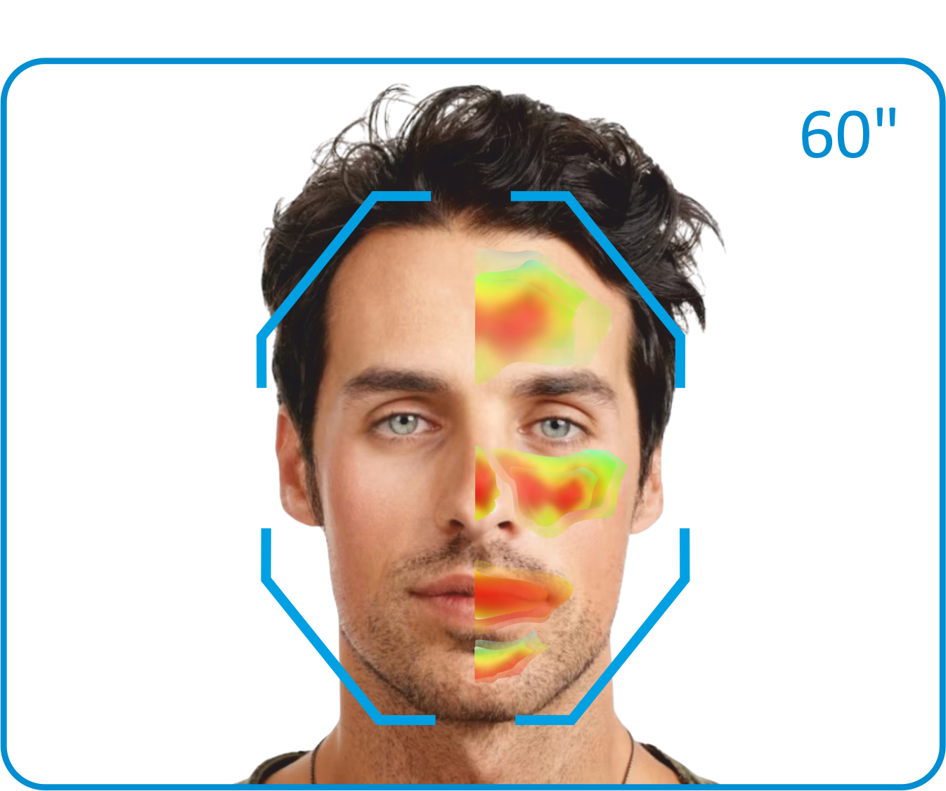 Remote Health Technology